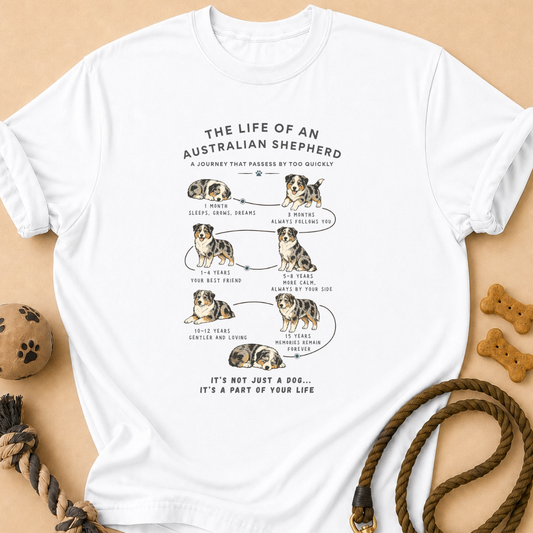 Not Just an Aussie T-Shirt